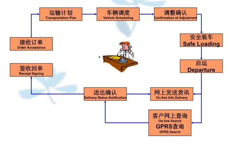 苏州到分宜搬家公司-苏州到分宜长途搬家公司